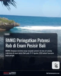 BMKG Peringatkan Potensi Rob di Enam Pesisir Bali