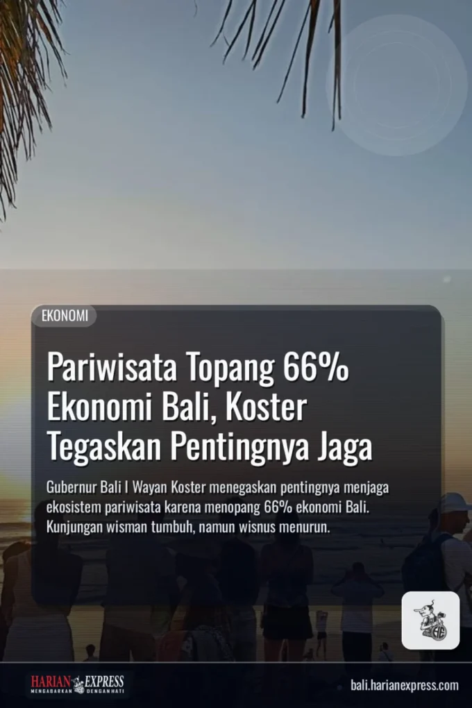 Pariwisata Topang 66% Ekonomi Bali, Koster Tegaskan Pentingnya Jaga