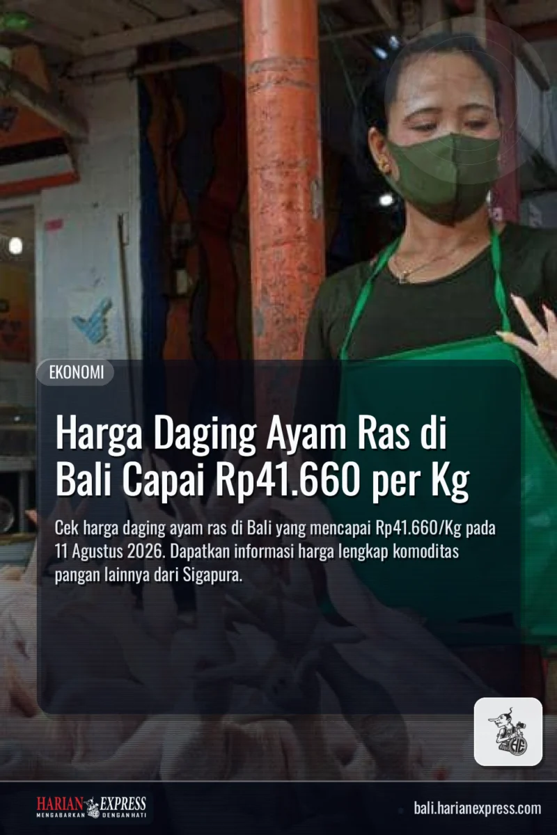 Harga Daging Ayam Ras di Bali Capai Rp41.660 per Kg